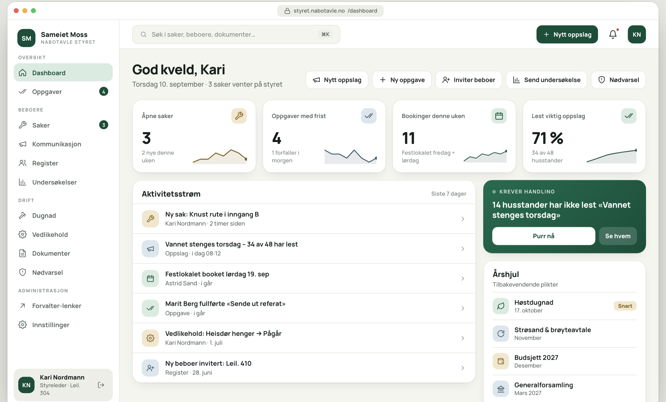Styrekonsollen: dashbord med åpne saker, oppgaver, bookinger og lesestatistikk